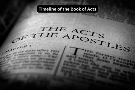 what books are similar to acts]